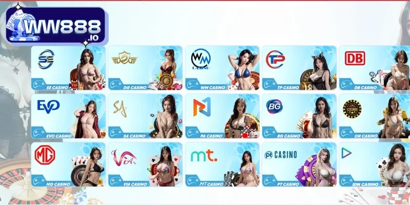 gioi-thieu-so-luoc-ww88-co-lua-dao